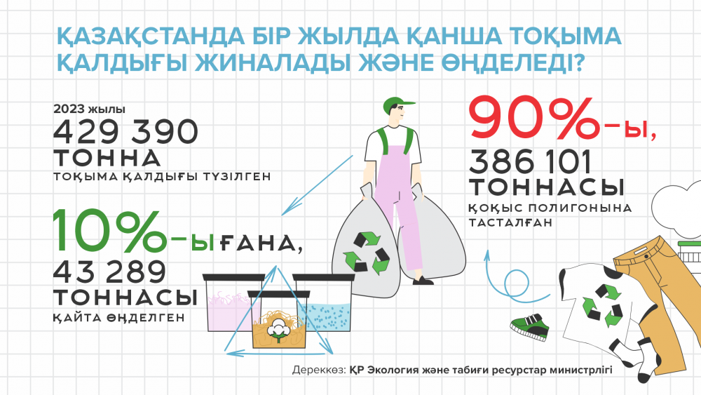 Еркек бұқа арыстан секс Орыс ертегілерінің порно фильмдерін онлайн көру